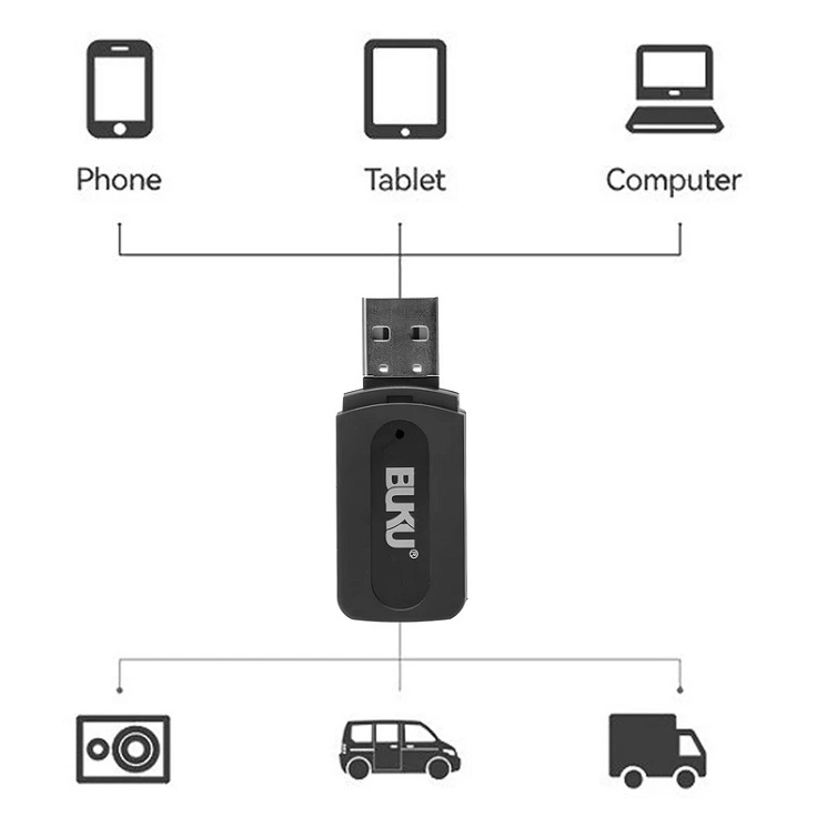 دانگل بلوتوث بوکو مدل RE-002 اورجینال